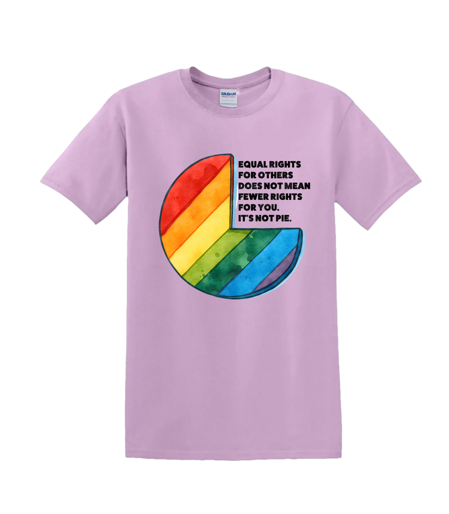 Equal Rights - It's Not Pie
